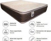 COLCHON GOLD SPRING 3.0 PTOP RESORTE 190X140X33